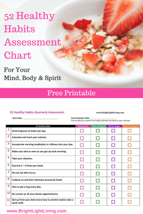 52 Healthy Habits Assessment Chart